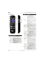 Предварительный просмотр 17 страницы LG 55LF5700 User Manual