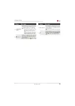 Предварительный просмотр 18 страницы LG 55LF5700 User Manual