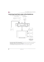 Предварительный просмотр 33 страницы LG 55LF5700 User Manual