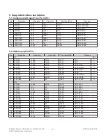 Preview for 7 page of LG 55LF5950 Service Manual