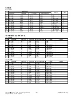 Предварительный просмотр 10 страницы LG 55LH40 Service Manual