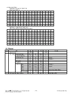 Предварительный просмотр 13 страницы LG 55LH40 Service Manual