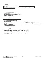 Предварительный просмотр 22 страницы LG 55LH40 Service Manual