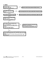 Предварительный просмотр 23 страницы LG 55LH40 Service Manual