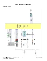 Предварительный просмотр 24 страницы LG 55LH40 Service Manual