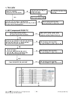 Предварительный просмотр 25 страницы LG 55LH40 Service Manual