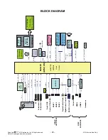 Предварительный просмотр 29 страницы LG 55LH40 Service Manual