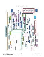 Предварительный просмотр 31 страницы LG 55LH40 Service Manual