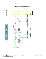 Предварительный просмотр 33 страницы LG 55LH40 Service Manual