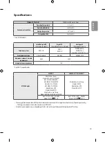 Предварительный просмотр 31 страницы LG 55LH545T-TB Owner'S Manual