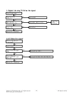 Предварительный просмотр 11 страницы LG 55LH5750 Service Manual