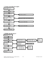 Предварительный просмотр 12 страницы LG 55LH5750 Service Manual