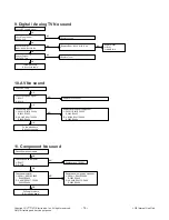 Предварительный просмотр 14 страницы LG 55LH5750 Service Manual
