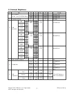 Предварительный просмотр 7 страницы LG 55LH80YD Service Manual