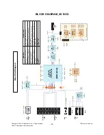 Предварительный просмотр 24 страницы LG 55LH80YD Service Manual