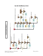 Предварительный просмотр 26 страницы LG 55LH80YD Service Manual