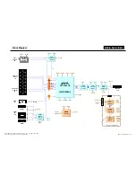 Предварительный просмотр 63 страницы LG 55LH80YD Service Manual