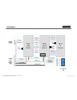 Предварительный просмотр 65 страницы LG 55LH80YD Service Manual