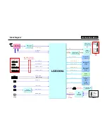 Предварительный просмотр 71 страницы LG 55LH85 -  - 54.6" LCD TV Service Manual