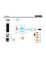 Предварительный просмотр 72 страницы LG 55LH85 -  - 54.6" LCD TV Service Manual