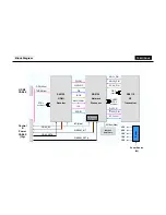 Предварительный просмотр 74 страницы LG 55LH85 -  - 54.6" LCD TV Service Manual