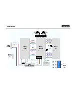 Предварительный просмотр 75 страницы LG 55LH85 -  - 54.6" LCD TV Service Manual