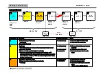 Предварительный просмотр 63 страницы LG 55LH95QD Service Manual