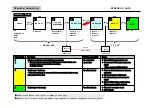 Предварительный просмотр 64 страницы LG 55LH95QD Service Manual