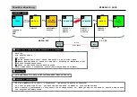 Предварительный просмотр 65 страницы LG 55LH95QD Service Manual