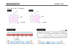 Предварительный просмотр 69 страницы LG 55LH95QD Service Manual