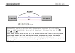 Предварительный просмотр 70 страницы LG 55LH95QD Service Manual