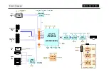 Предварительный просмотр 73 страницы LG 55LH95QD Service Manual