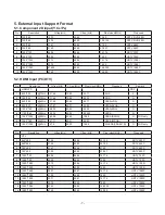 Preview for 7 page of LG 55LJ55 Series Service Manual