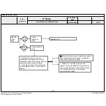 Preview for 29 page of LG 55LJ55 Series Service Manual