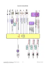 Предварительный просмотр 13 страницы LG 55LK535C Service Manual