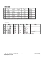 Preview for 8 page of LG 55LM6700 Service Manual