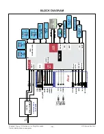 Предварительный просмотр 16 страницы LG 55LM6700 Service Manual