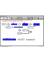 Preview for 45 page of LG 55LM6700 Service Manual