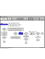 Preview for 47 page of LG 55LM6700 Service Manual