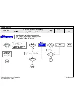 Preview for 48 page of LG 55LM6700 Service Manual