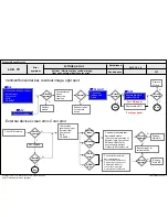 Preview for 50 page of LG 55LM6700 Service Manual