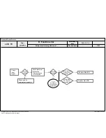 Preview for 56 page of LG 55LM6700 Service Manual