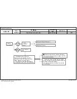 Preview for 57 page of LG 55LM6700 Service Manual