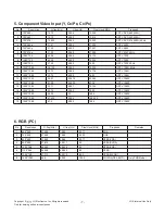 Предварительный просмотр 7 страницы LG 55LM8600 Service Manual