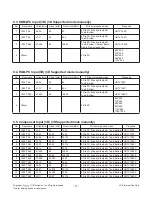 Предварительный просмотр 11 страницы LG 55LM8600 Service Manual