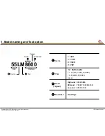 Предварительный просмотр 57 страницы LG 55LM8600 Service Manual