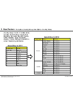 Предварительный просмотр 60 страницы LG 55LM8600 Service Manual