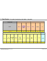 Предварительный просмотр 61 страницы LG 55LM8600 Service Manual