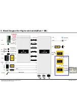 Предварительный просмотр 65 страницы LG 55LM8600 Service Manual