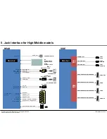 Предварительный просмотр 68 страницы LG 55LM8600 Service Manual